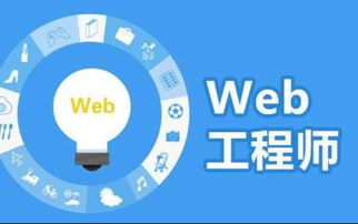 成都軟件開發熱潮下，Web前端開發為何能長盛不衰？